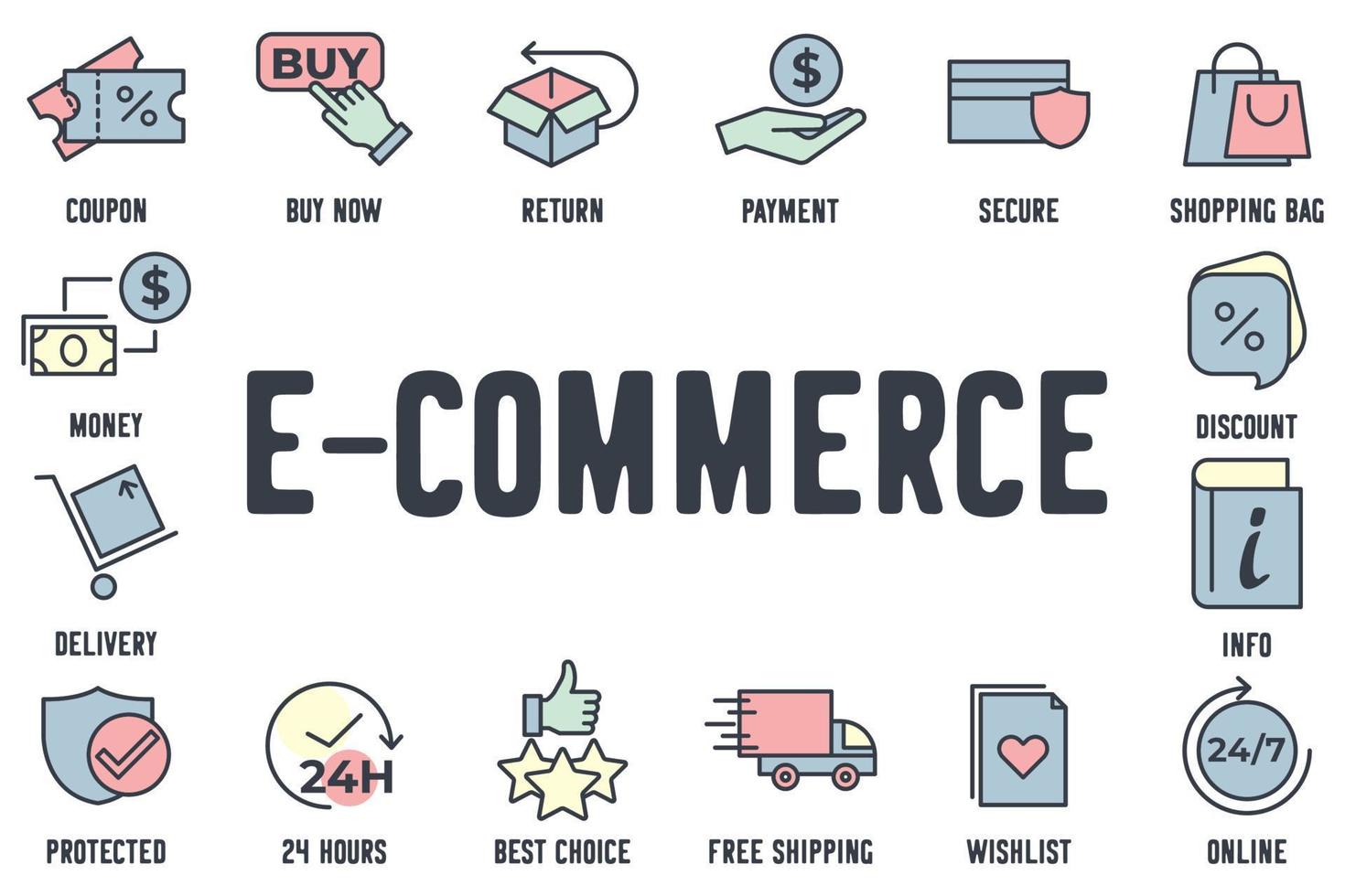 E-commerce Solutions